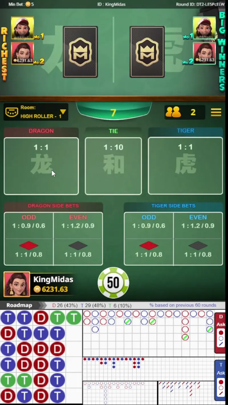 DRAGON TIGER 2